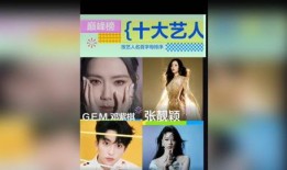 明星娱乐热点,盘点近期娱乐圈热点事件